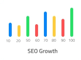SEO Growth