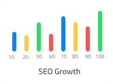 SEO Growth